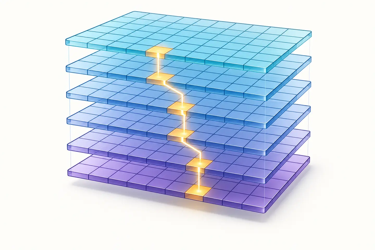 A stack of translucent gridded slabs with an amber path selecting one cell on each successive slab.